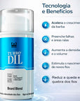 Turbodil Beard Blend Embaixador 30ml
